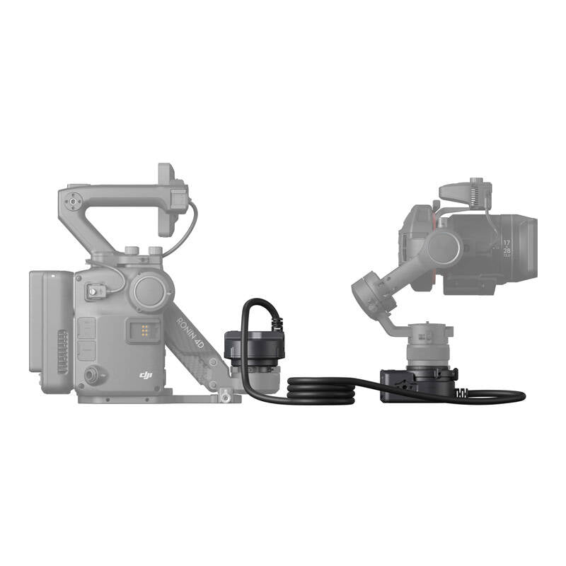 DJI Ronin 4D Flex - Kotikauppa