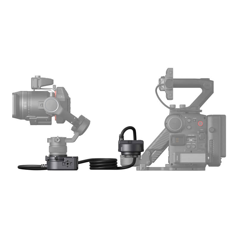 DJI Ronin 4D Flex - Kotikauppa