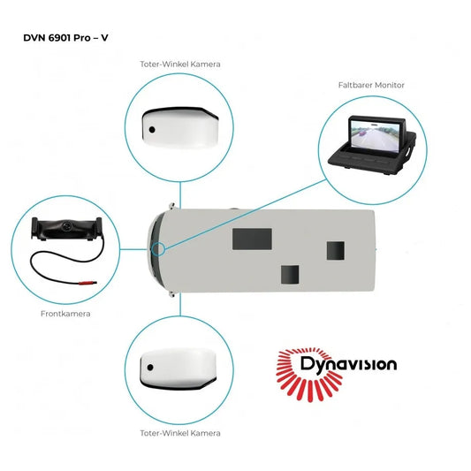 Dynavin kuolleen kulman kamerajärjestelmä Ducatolle. - Kotikauppa-DVN6901Pro-V-DVN 6901 ProV