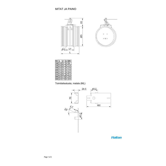 SULKUPELTI HALTON PTS/A-100, TIIVISTEELLÄ