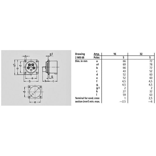 Kojevastake Mennekes 16A5P 6H400V - IP44 SMALL