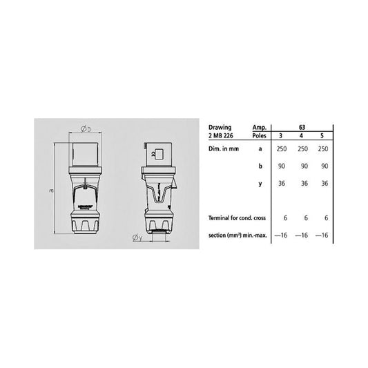 Pistotulppa Mennekes PowerTOPXtra 13112 63A5P6H400V IP44