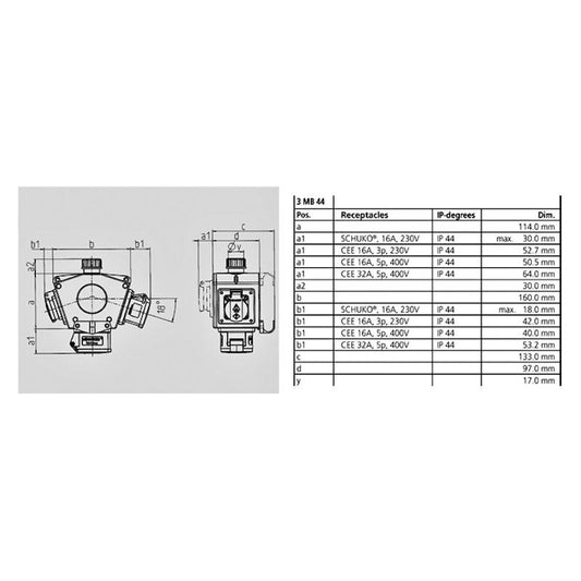 HAAROITIN MENNEKES 92914 16A 400V 3x16A JOHTO