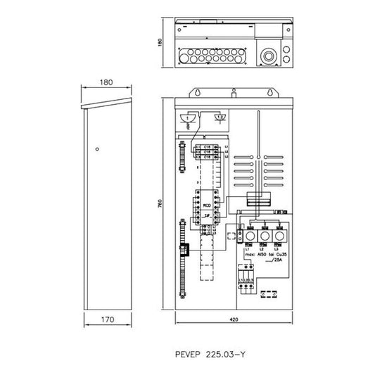 MITTAUSKESKUS PINTA FE PEVEP225.03-Y 25A IP34 FE | 3440801 | 6438100407933 | Ensto | Kotikauppa