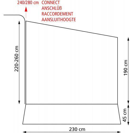Markiisiteltta Narvik 350 (220cm*230cm) polyesterinharmaa - Kotikauppa