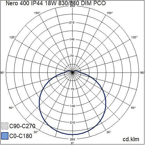18W NERO LED-kattovalaisin 3000K/4000K Ø400mm 1700lm IP44 IK10