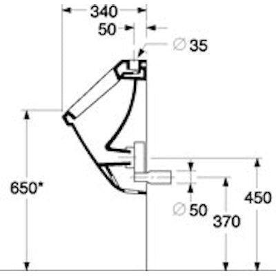 URINAALIVARUSTE GUSTAVSBERG