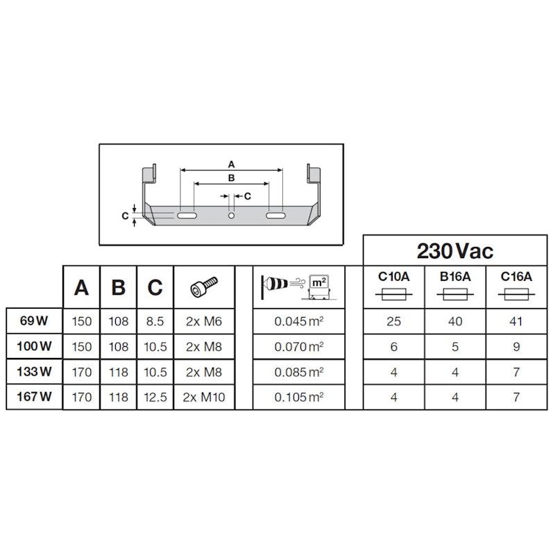 VALONHEITIN FLOODLIGHT PFM FL100 IP66 10000 lm 840 SY ML B