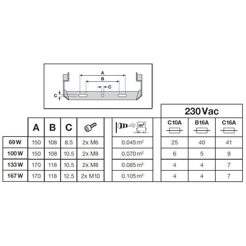 VALONHEITIN FLOODLIGHT PFM FL100 IP66 10000 lm 840 SY ML B