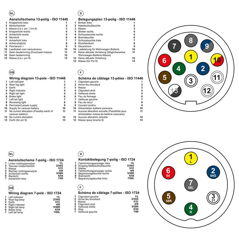 Pistoketesteri 7-napainen 12V sarja 2 adapterilla - Kotikauppa
