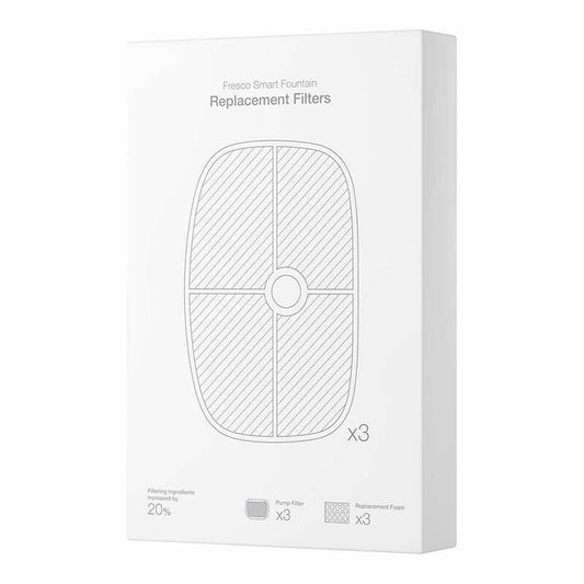 Replacement Filters + Sponge +pump sticke Petoneer (3 pcs) - Kotikauppa