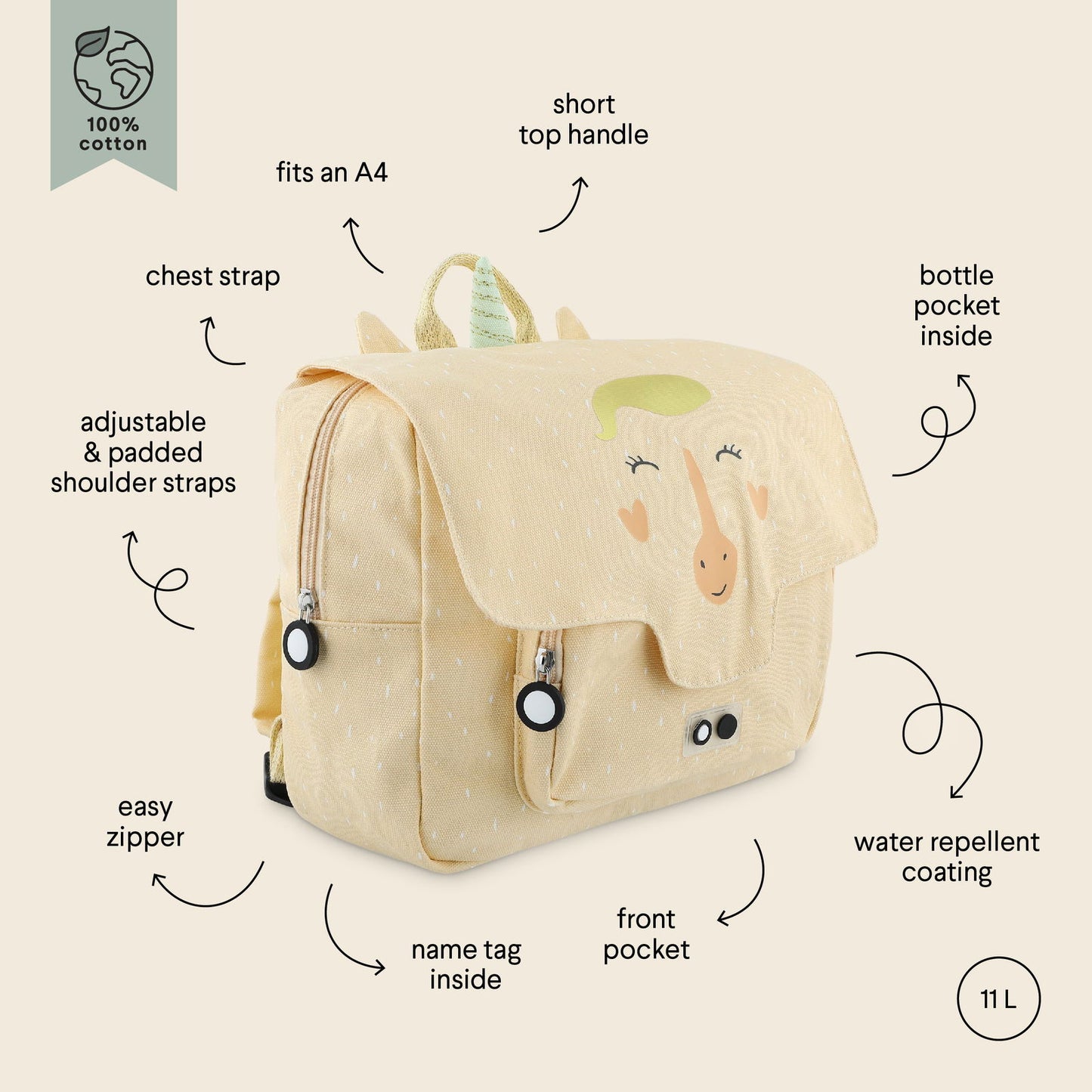 School Bag - Mrs Unicorn - Kotikauppa