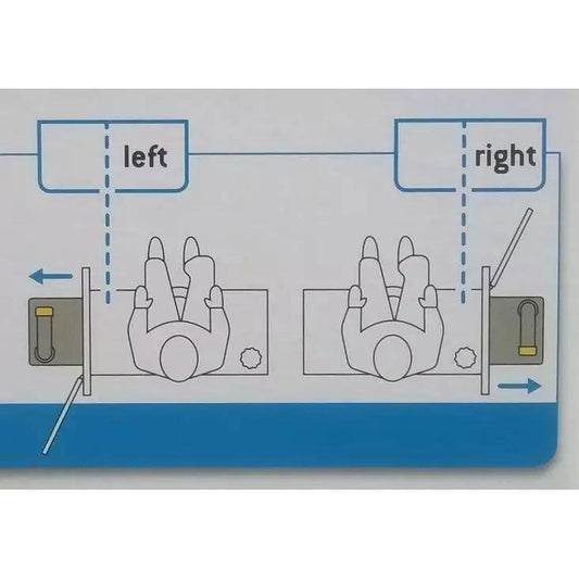 Thetford Fresh Up Set C2/3/4, oikea - Kotikauppa