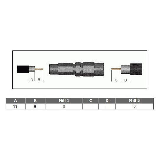 7402555
