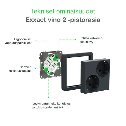 Pistorasia Schneider Electric Exxact 2S/16A/IP21 1X UKJ vino ANT-3606486888360
