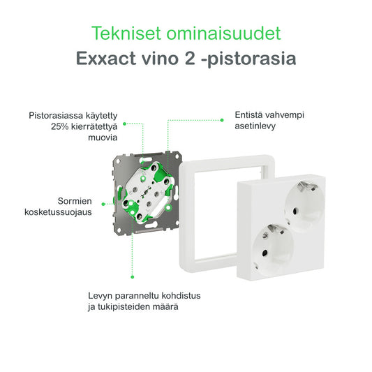 Pistorasia Schneider Electric Exxact 2S/16A/IP21 1X UKR vino VAL-3606486888315