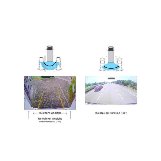 peruutuskamera-laajakulmaisella-takanakymalla-taustapeilitoiminnalla-Kotikauppa