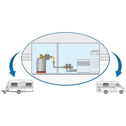Gok painesäädin 30 mbar kv Caramatic BasicOne kierreliitos 1/4, 1,5 kg/h