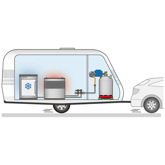 Gok painesäädin 30 mbar kv Caramatic SafeDrive