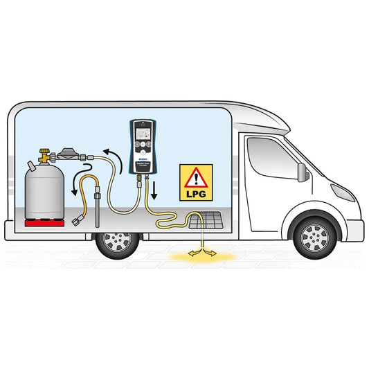 Gok painesäätimen testauslaite Regulator Check LPG PRO