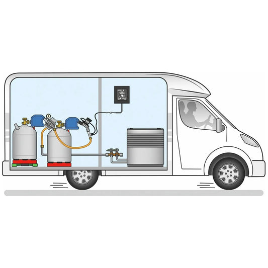 Gok pullonvaihtaja + säädin 30 mbar kv Caramatic SafeDrive Plus