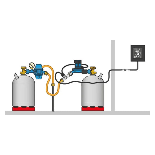 Gok sisänäyttö / ohjauspaneeli Caramatic BasicControl