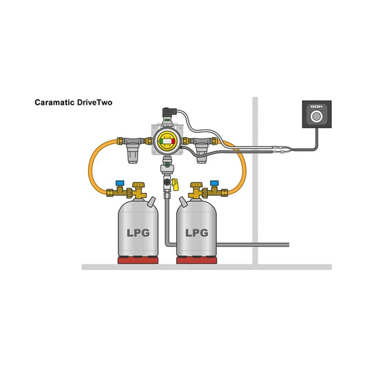 Gok sisänäyttö / ohjauspaneeli Caramatic TwoControl
