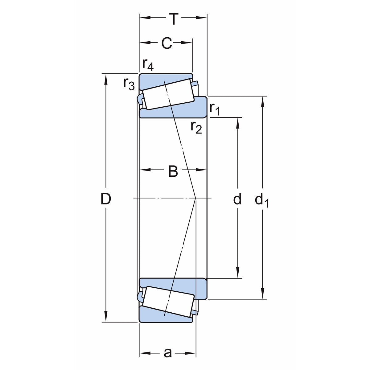 KARTIORULLALAAKERI 25X52X16,25 SKF