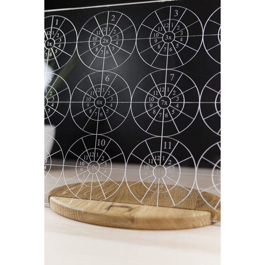 LUULA Multiplication Wall Board