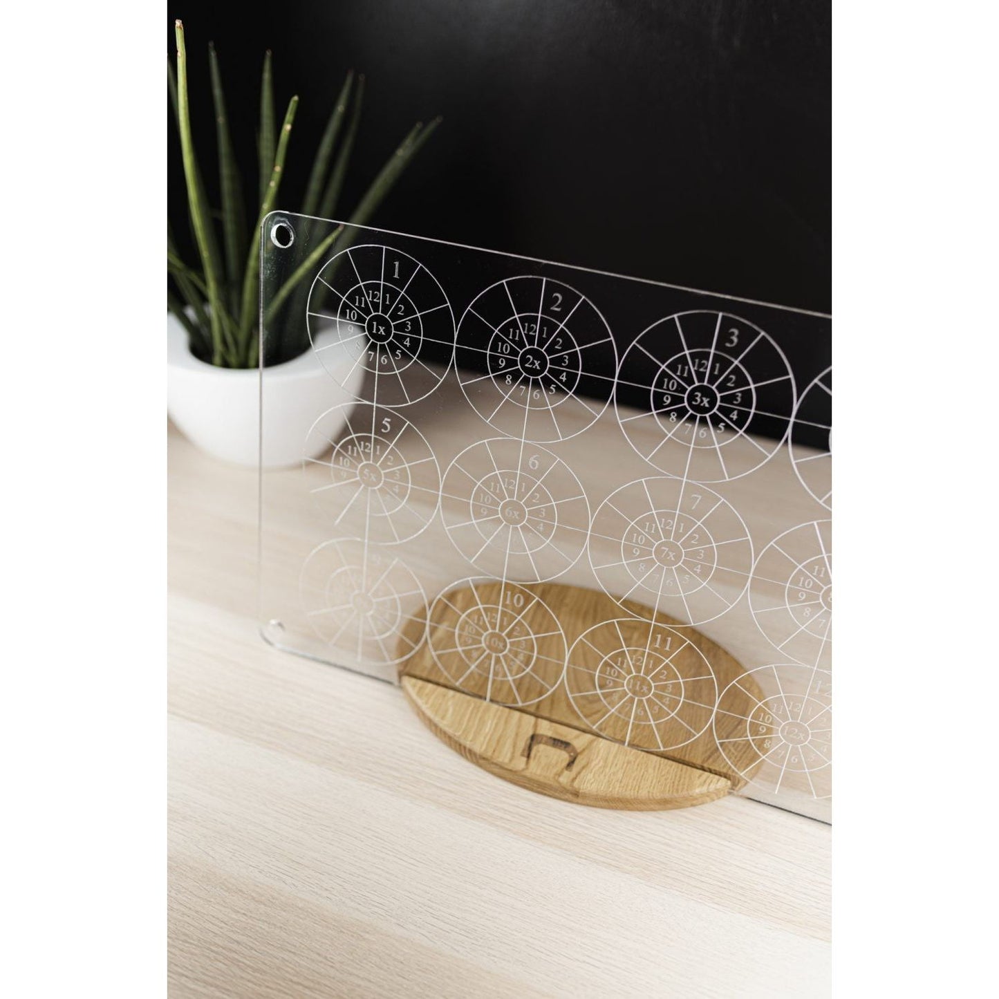 LUULA Multiplication Wall Board