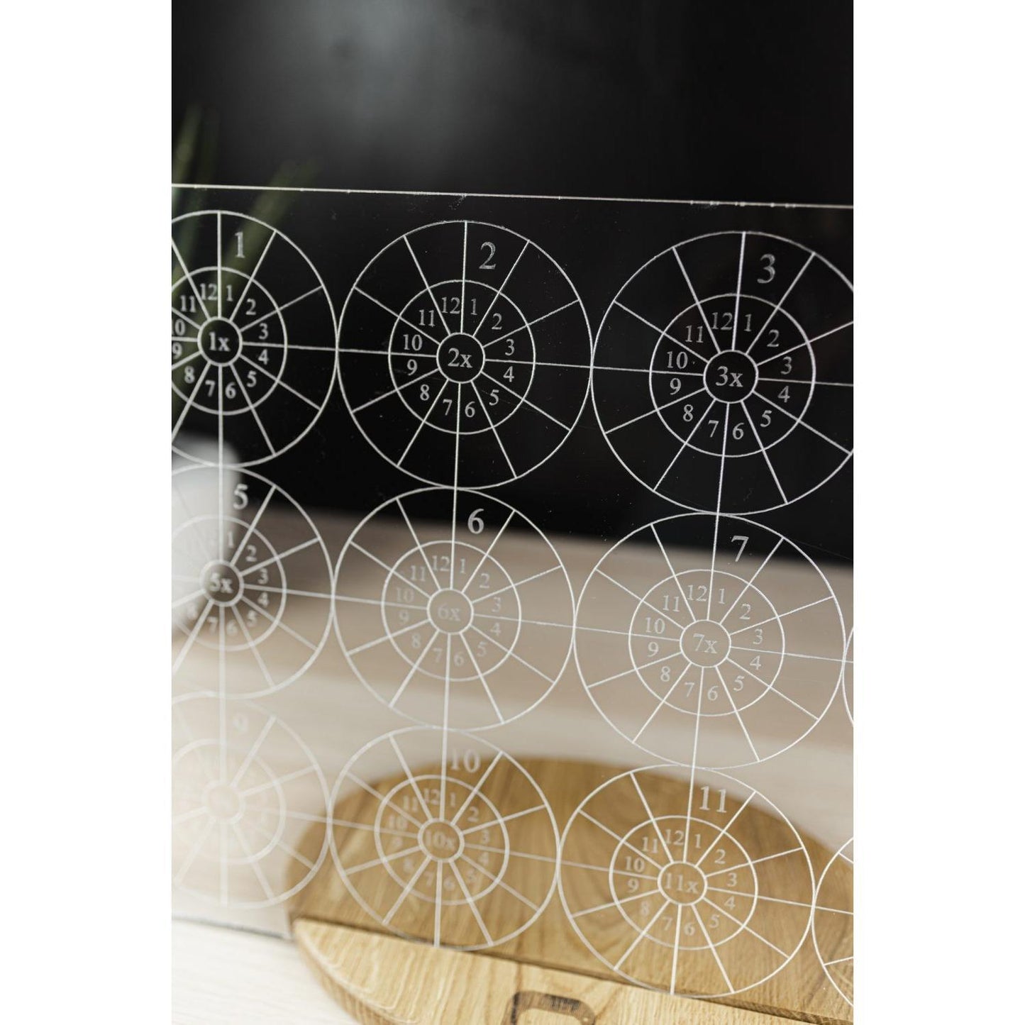 LUULA Multiplication Wall Board