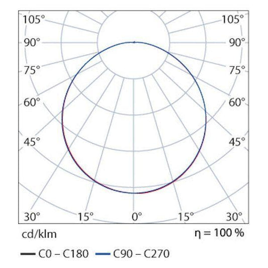MAAVALAISIN A5ULCA IP67 GU10 1x35W G TE