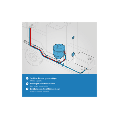 Truma Boiler Electric -vedenlämmitin, 230V
