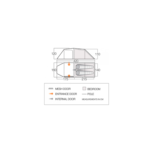 Vango Omega 250 tunneliteltta kahdelle hengelle