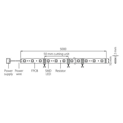 VALOPROFIILI/-NAUHA APUS 12V IP20 9,6W/m 830 5m