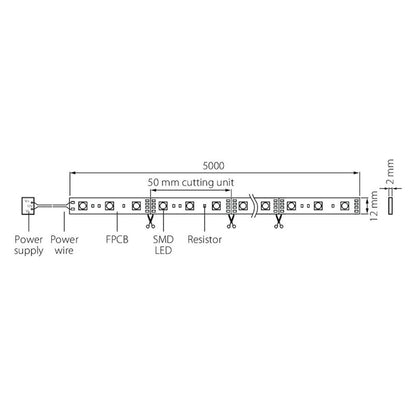 VALOPROFIILI/-NAUHA APUS 12V IP20 13W/m 840 5m