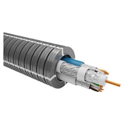 PUTKIJOHTO-HF WIRELL