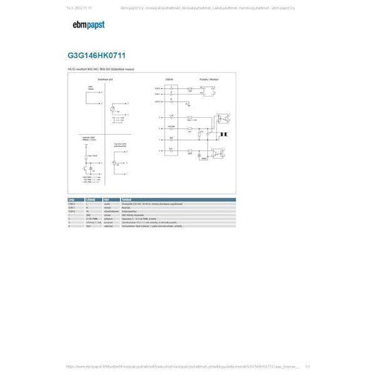 PUHALLIN EC G3G146HK0711 230V 163W OIKEA