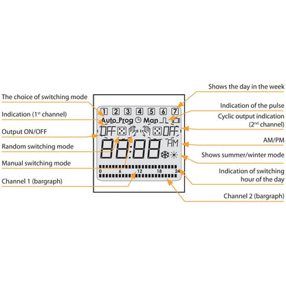 KELLOKYTKIN DIGIT. ELKO EP SHT-1/2 VKO 2-KAN 16A 230VAC