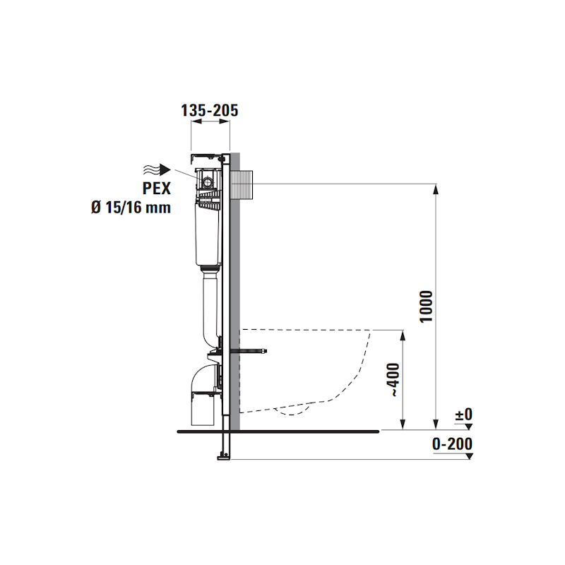 ASENNUSTELINE LAUFEN LIS 112 112cm 2-TOIM. HUUHTELU
