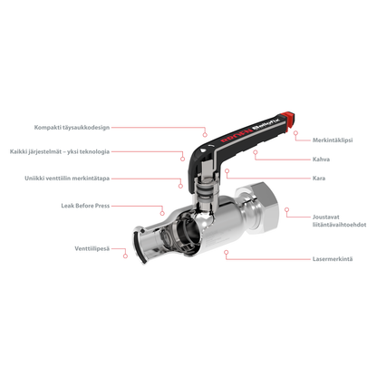 PALLOVENTTIILI FULL FLOW Zn 28x11/4 PURISTUS/MUTTERI MAT