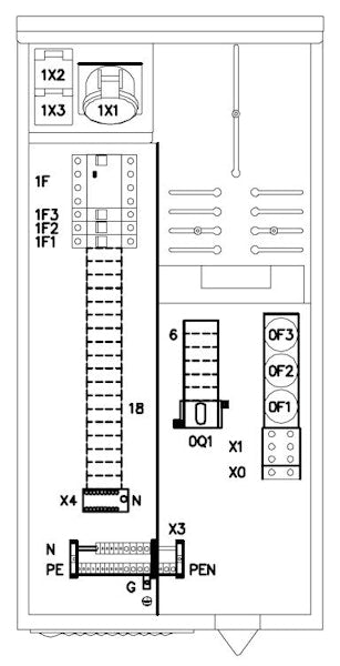 MITTAUSKESKUS NÄPSÄ BASIC 1T 25A IP34, FE