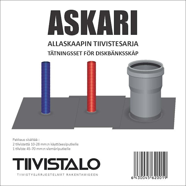 LÄPIVIENTISARJA ASKARI ALLASKAAPPIIN