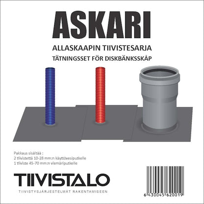 LÄPIVIENTISARJA ASKARI ALLASKAAPPIIN