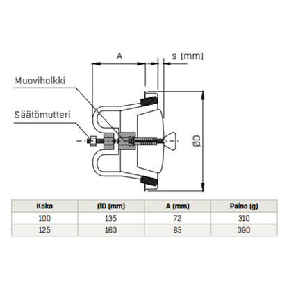 SAUNA POISTOVENTTIILI KSOS-100-C