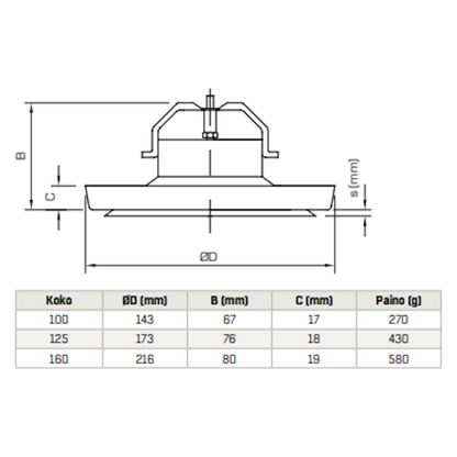 SAUNA TULOILMAVENTTIILI KTSS-125-S BEIGE
