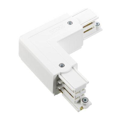 KULMAKAPPALE GLOBAL TRAC