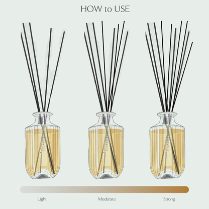 Luxurious Huonetuoksutikut 500ml - Signature