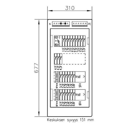 RYHMÄKESKUS BASSET 3824 V 50A IP44 PS