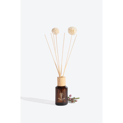 Home Perfume ODIN